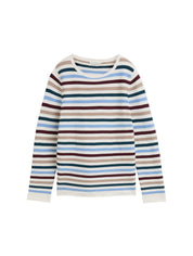 Strickpullover aus Bio-Baumwolle - 38576-teal colored ottoman kni - Blau