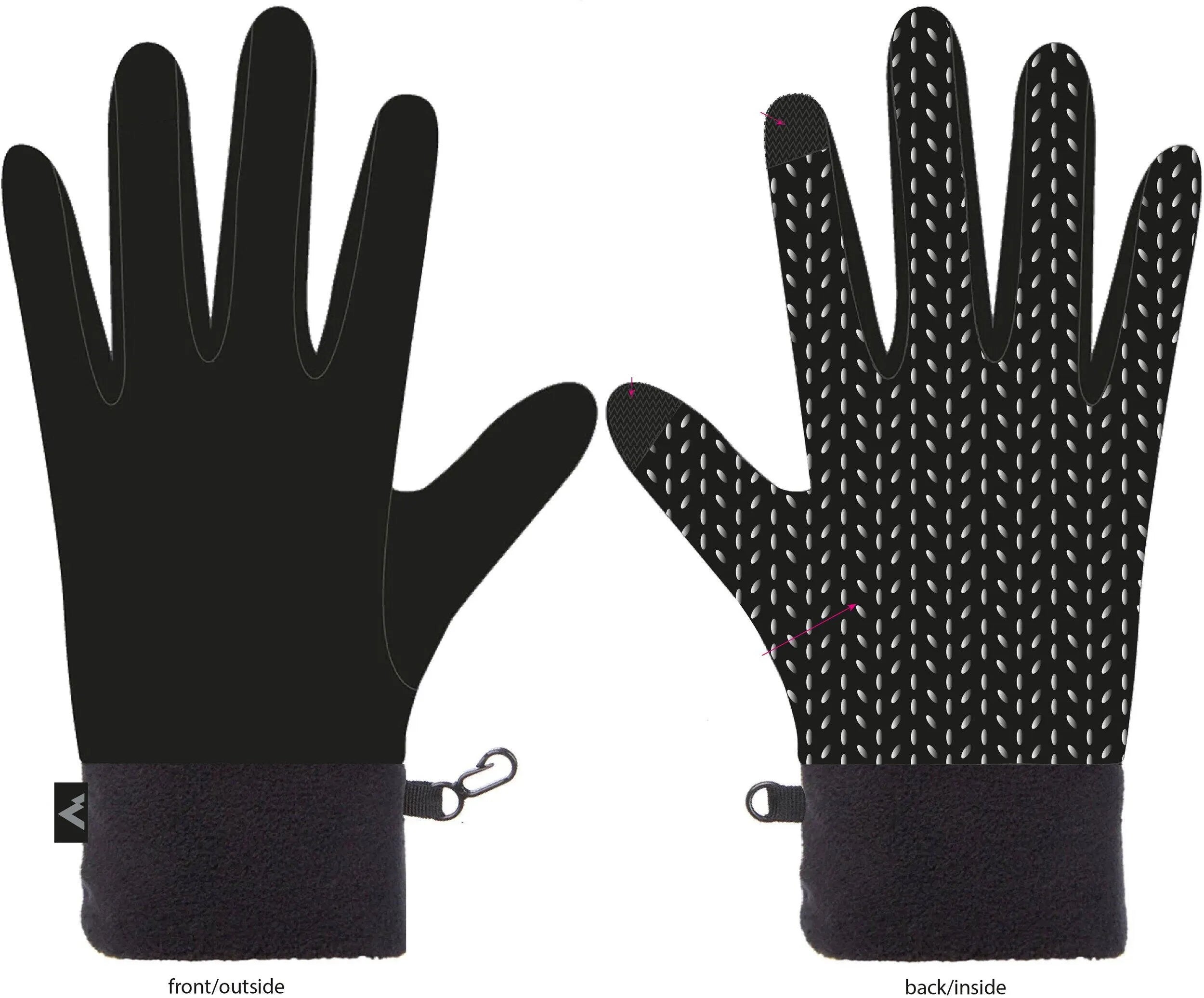 Fingerhandschuhe RAMBERG