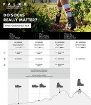 Trekking Socken TK2 EXPLORE