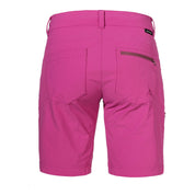 Funktionsshorts