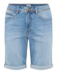 Slim Fit 