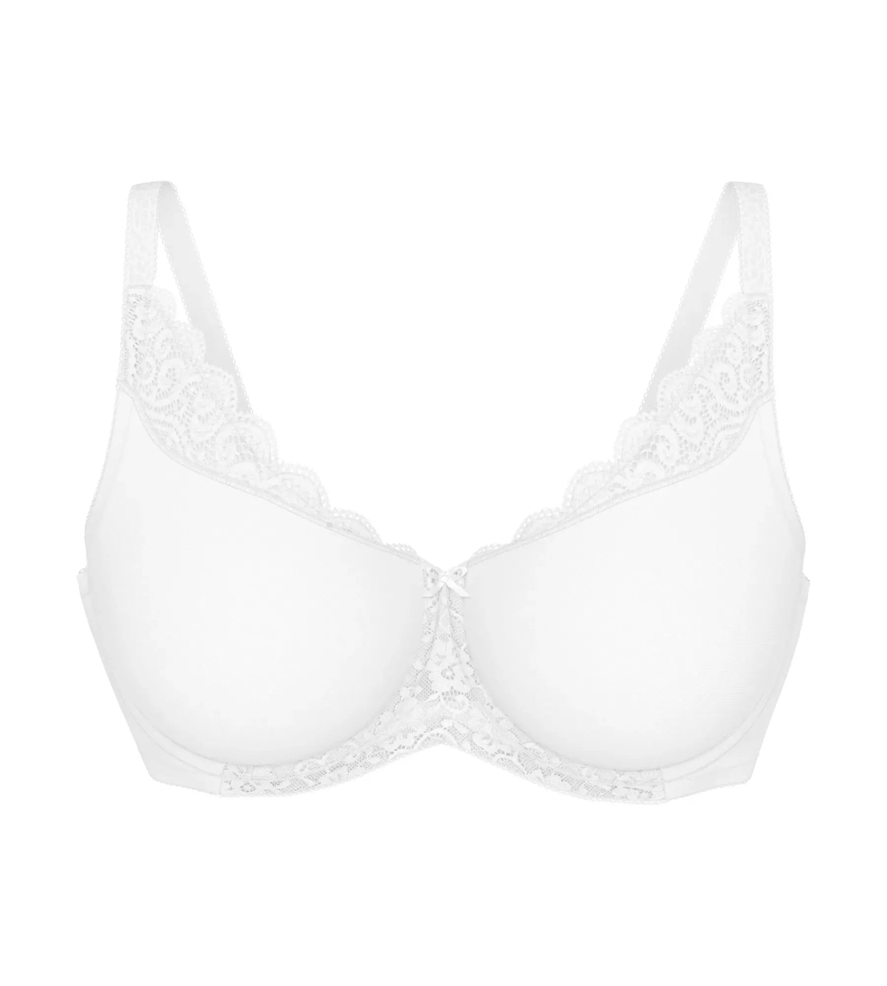 Minimizer-BH Amourette