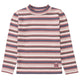 Kinder Mini (92-128)