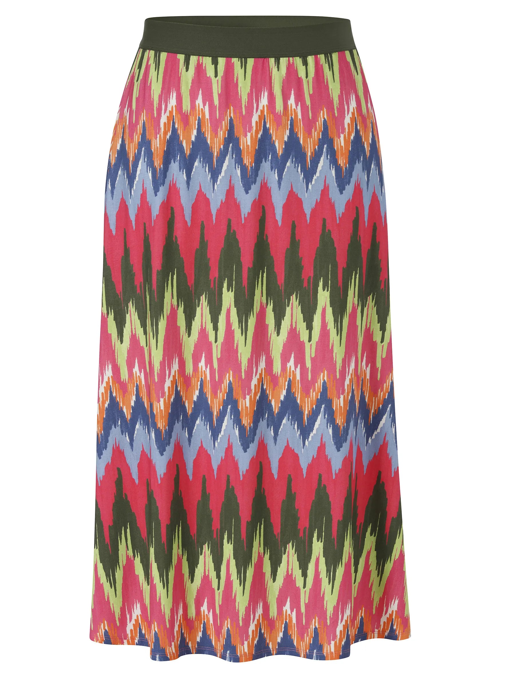 Rock Midi