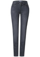 Slim Fit