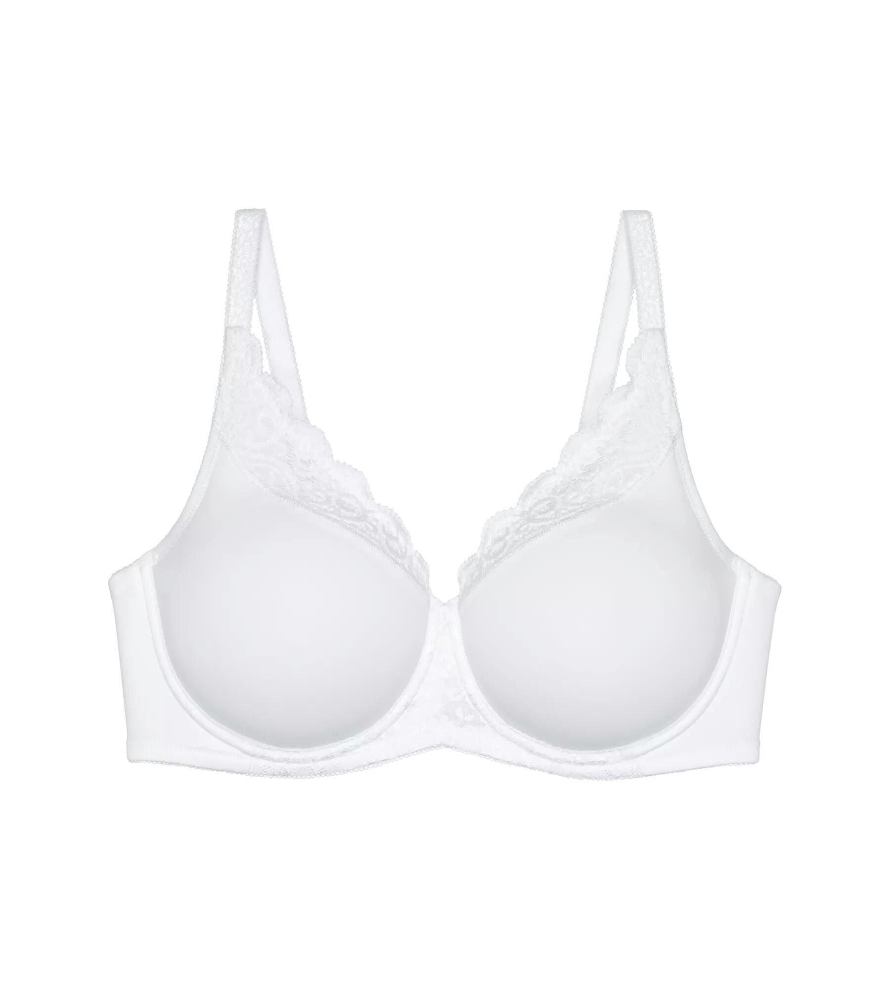 Minimizer-BH Amourette