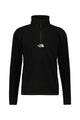 Sportshirts Herren
